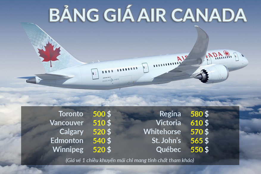 Bảng giá vé máy bay Air Canada